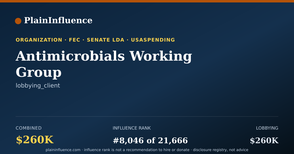 Shareable card for Antimicrobials Working Group