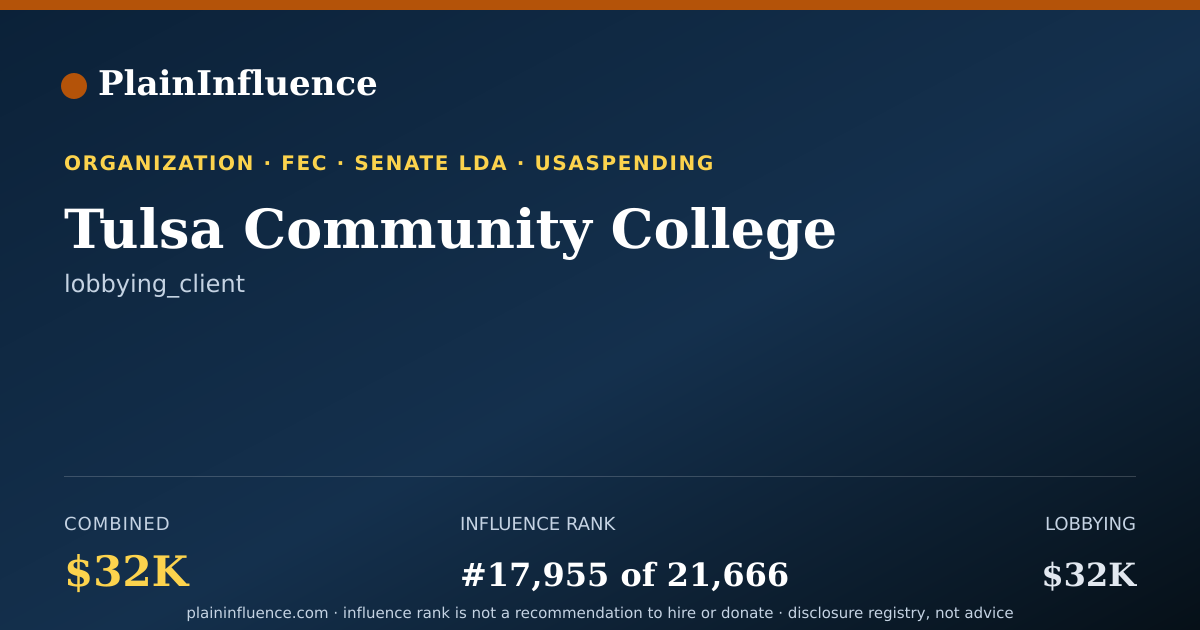 Shareable card for Tulsa Community College