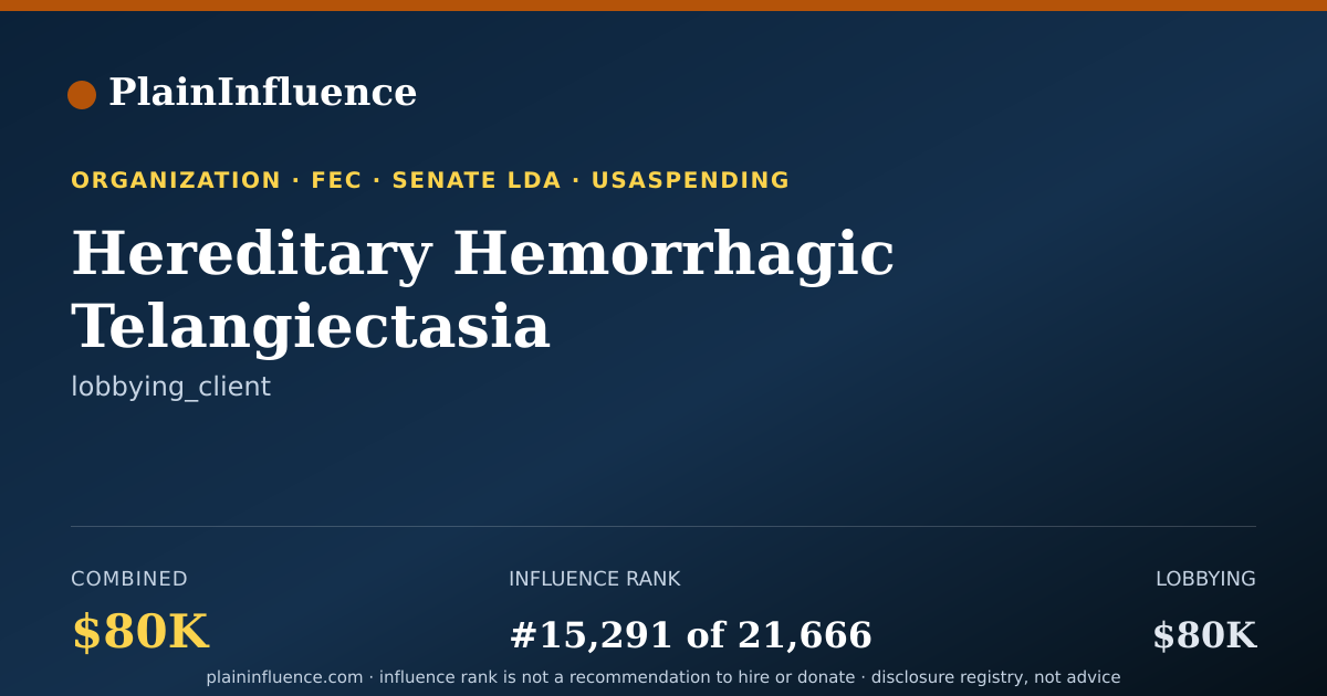 Shareable card for Hereditary Hemorrhagic Telangiectasia Foundation