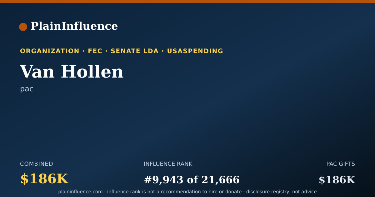 Shareable card for Van Hollen