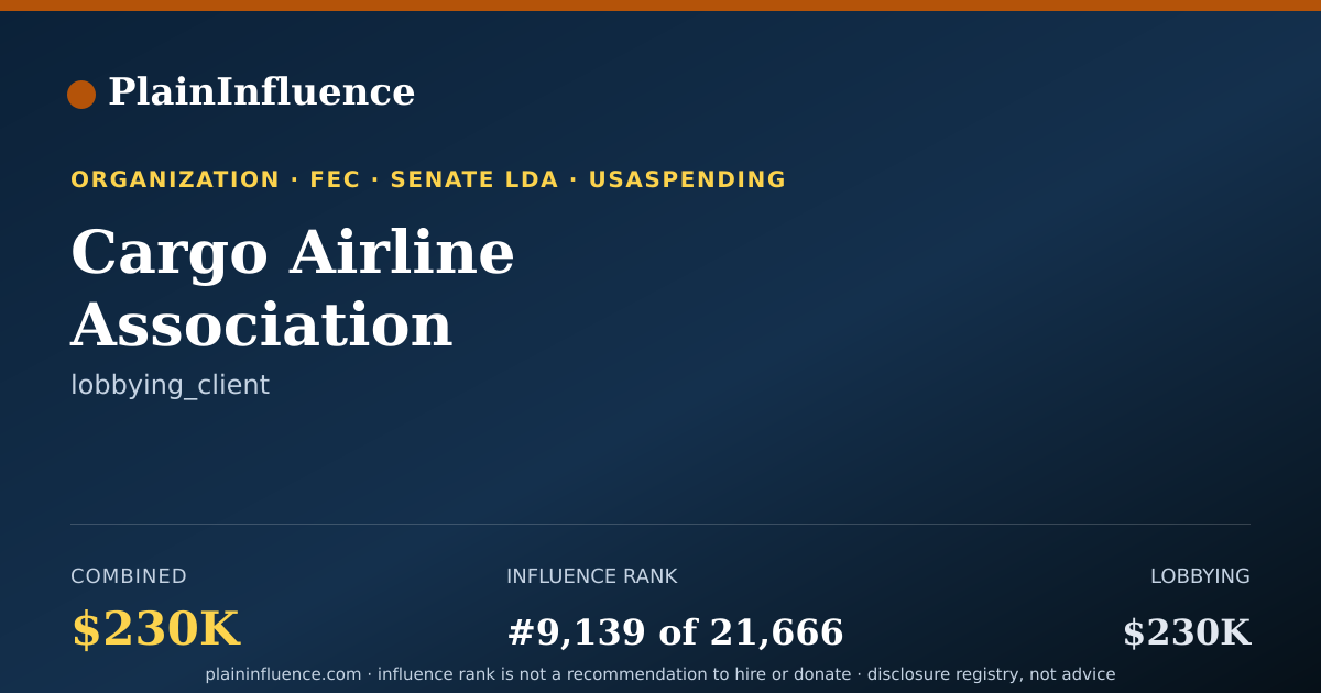 Shareable card for Cargo Airline Association