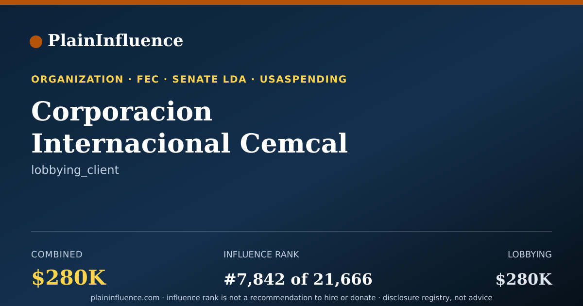 Shareable card for Corporacion Internacional Cemcal