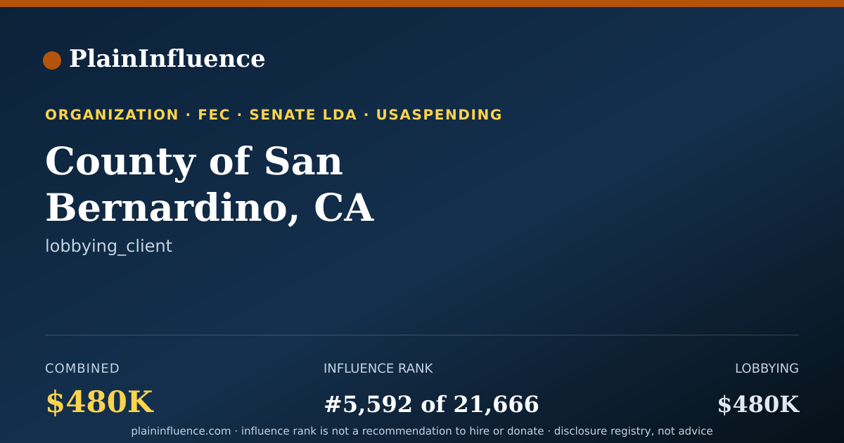 Shareable card for County of San Bernardino, CA