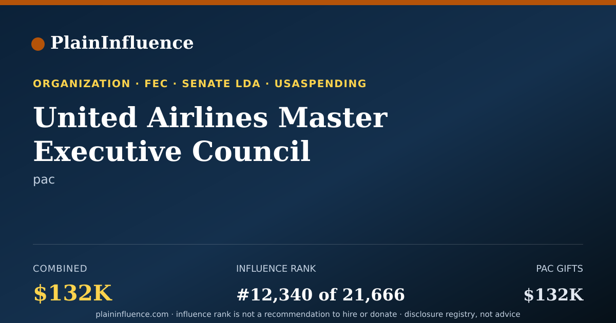 Shareable card for United Airlines Master Executive Council (ualmec)