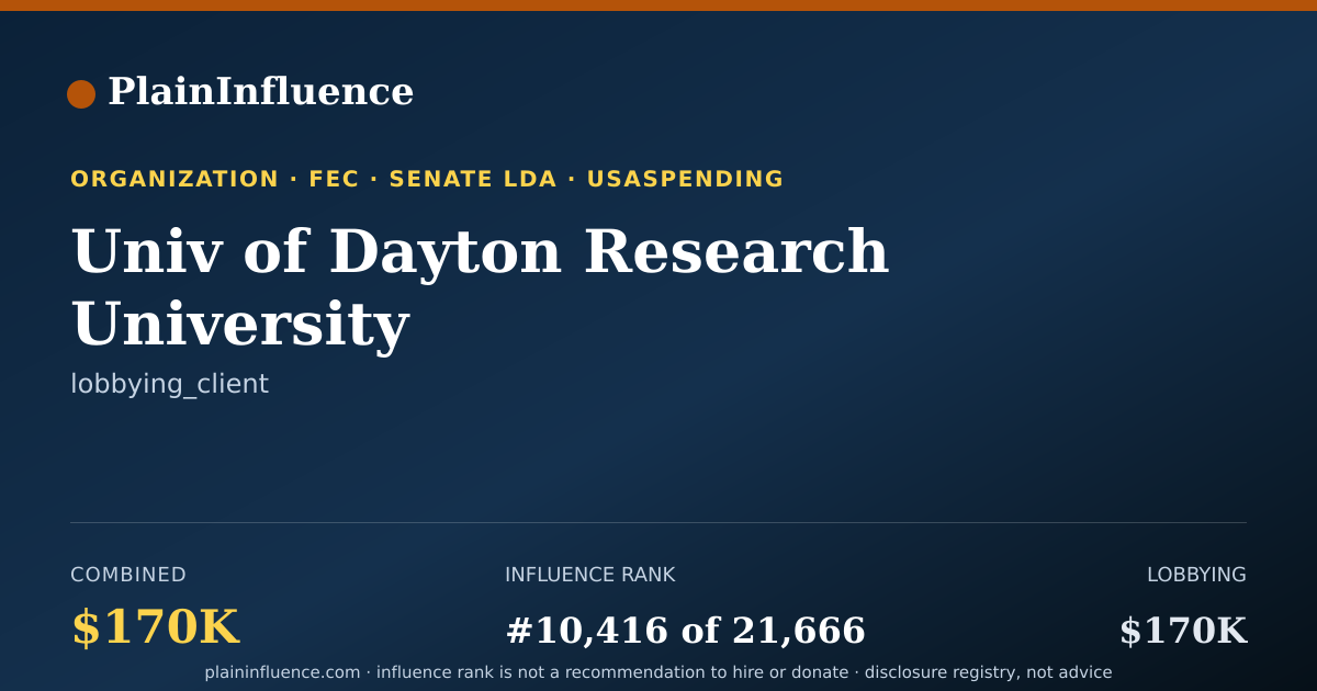 Shareable card for Univ of Dayton Research University