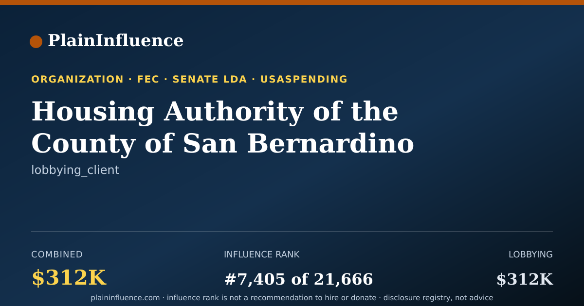 Shareable card for Housing Authority of the County of San Bernardino (hacsb)