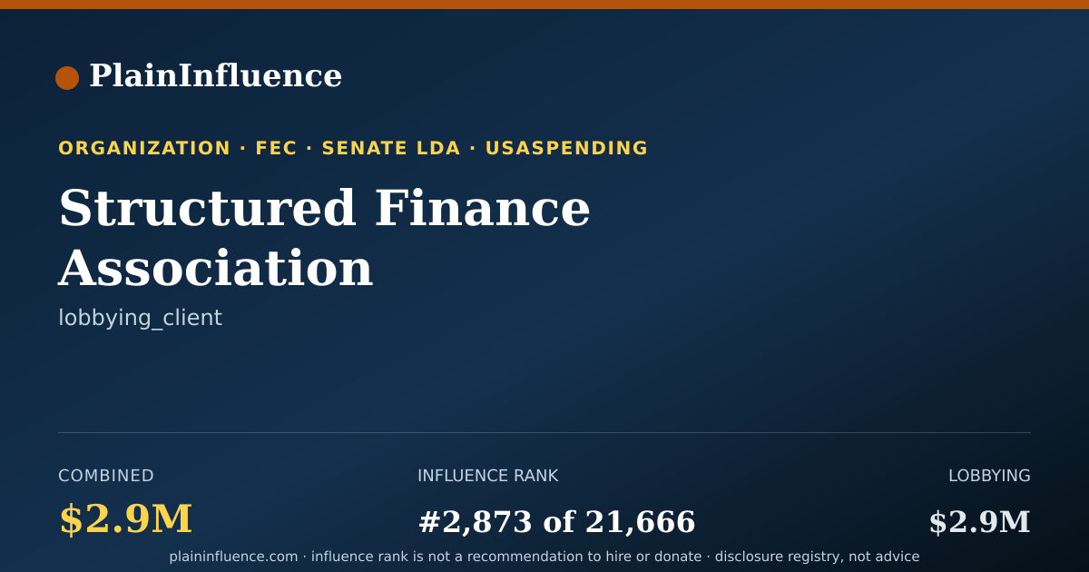 Shareable card for Structured Finance Association