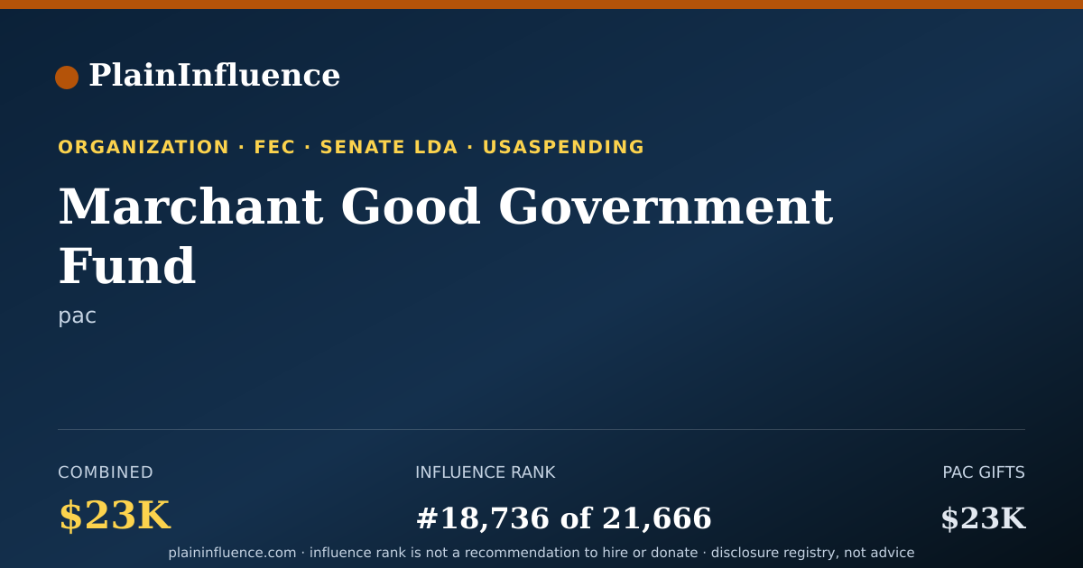 Shareable card for Marchant Good Government Fund