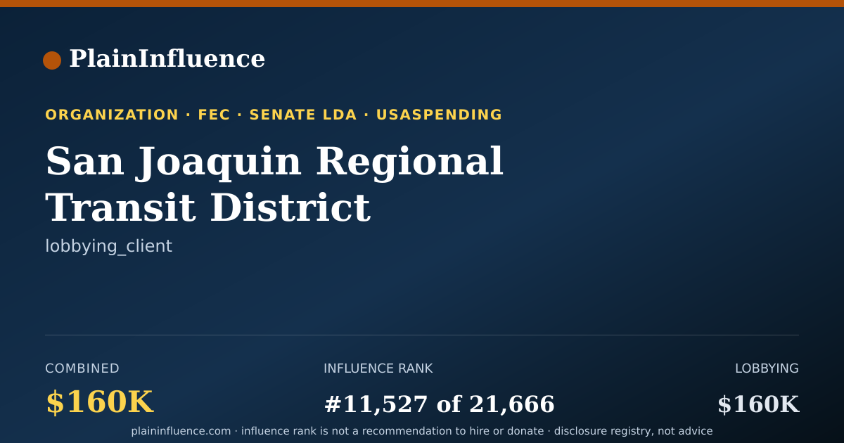 Shareable card for San Joaquin Regional Transit District