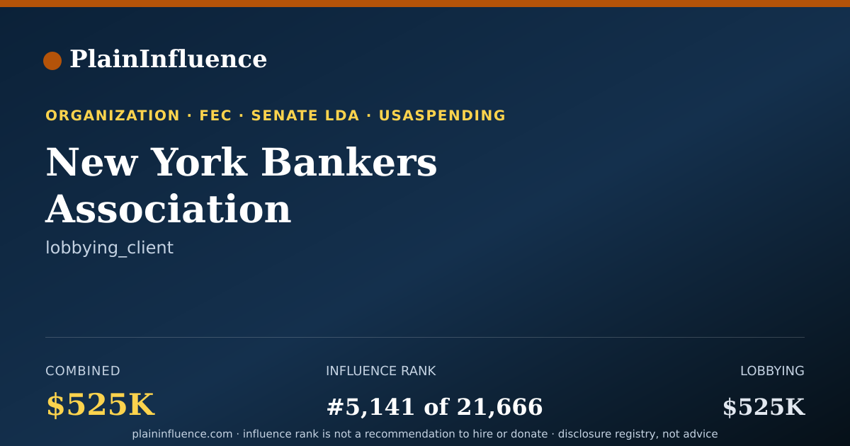 Shareable card for New York Bankers Association