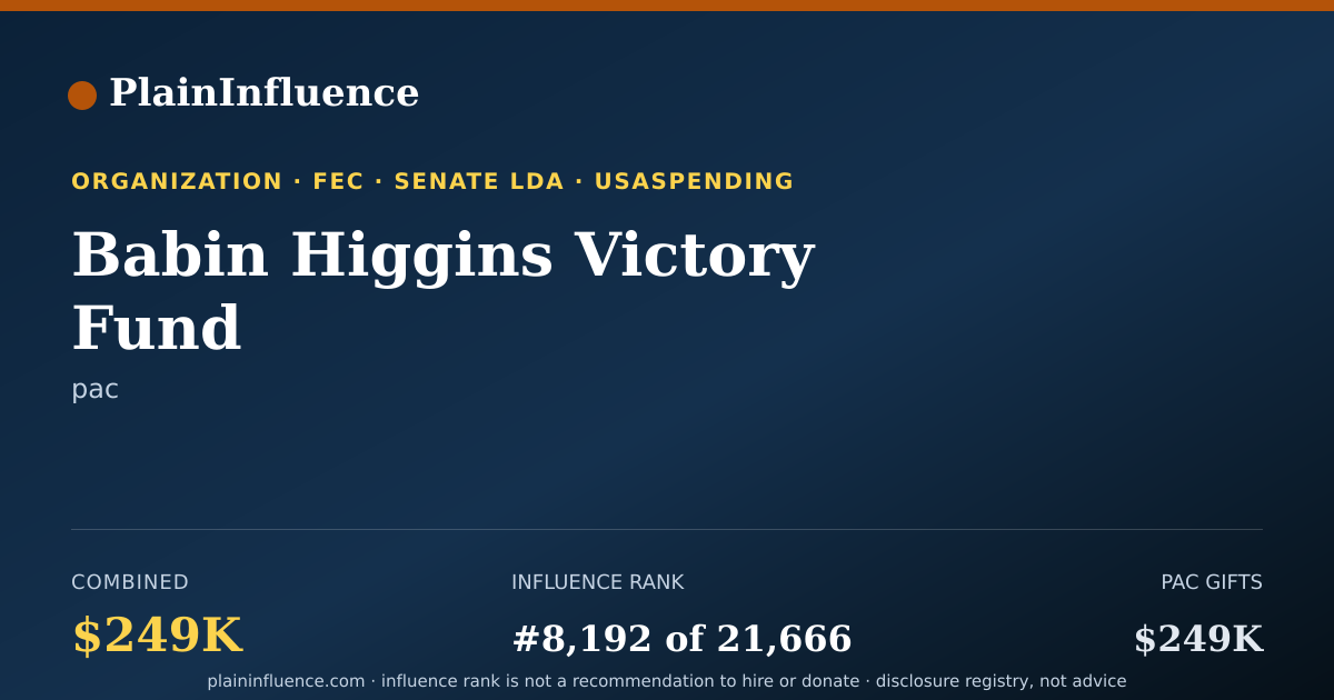 Shareable card for Babin Higgins Victory Fund