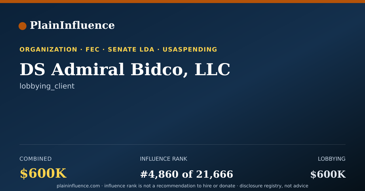 Shareable card for DS Admiral Bidco, LLC