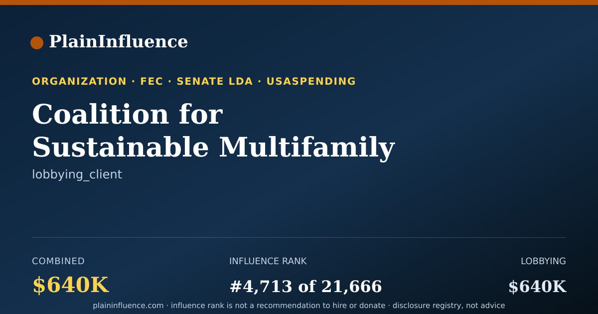 Shareable card for Coalition for Sustainable Multifamily Housing