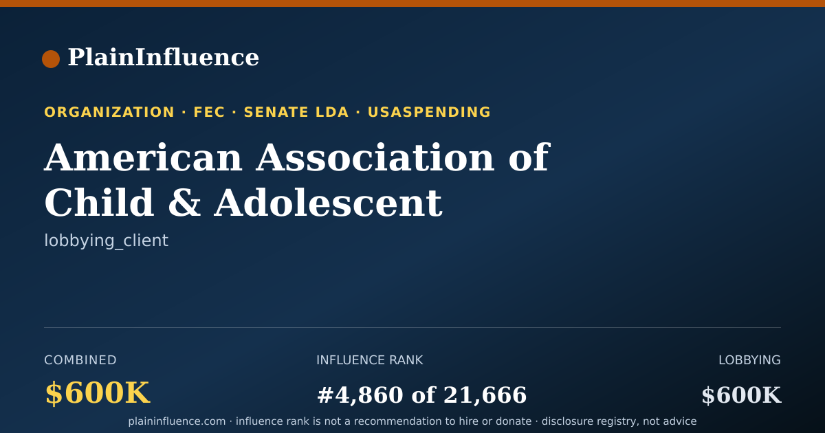 Shareable card for American Association of Child & Adolescent Psychiatry