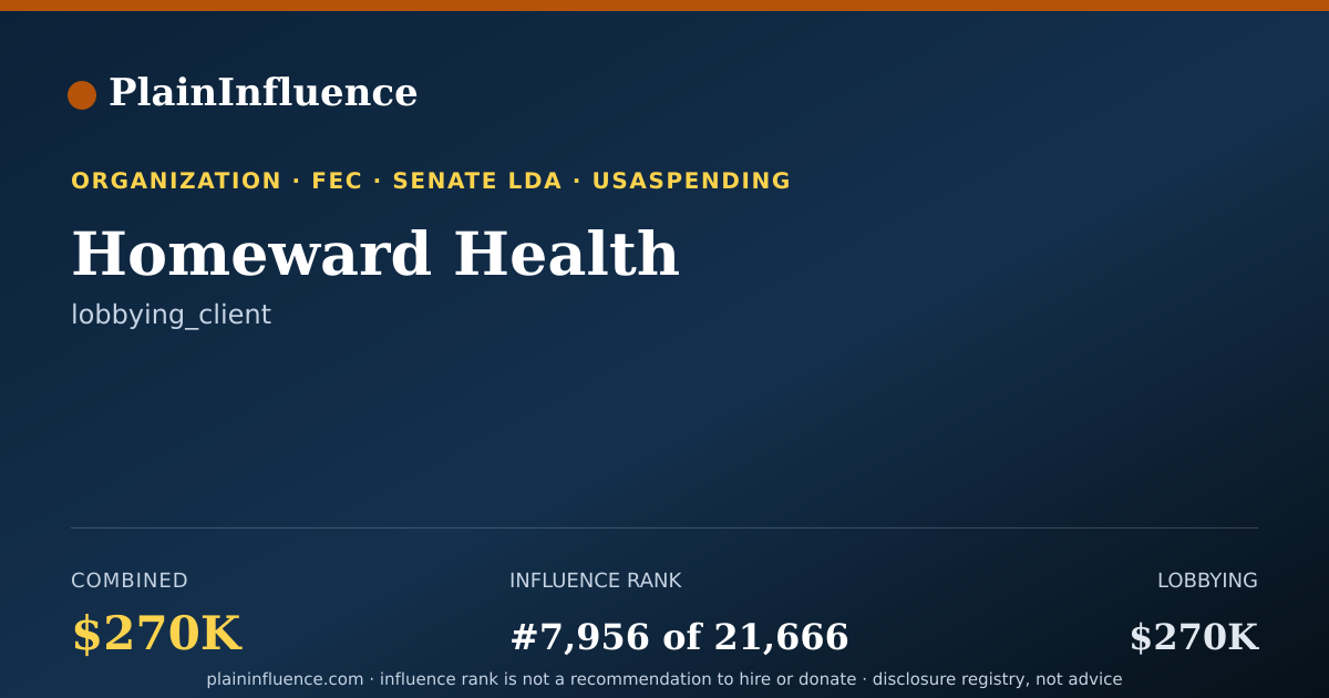 Shareable card for Homeward Health