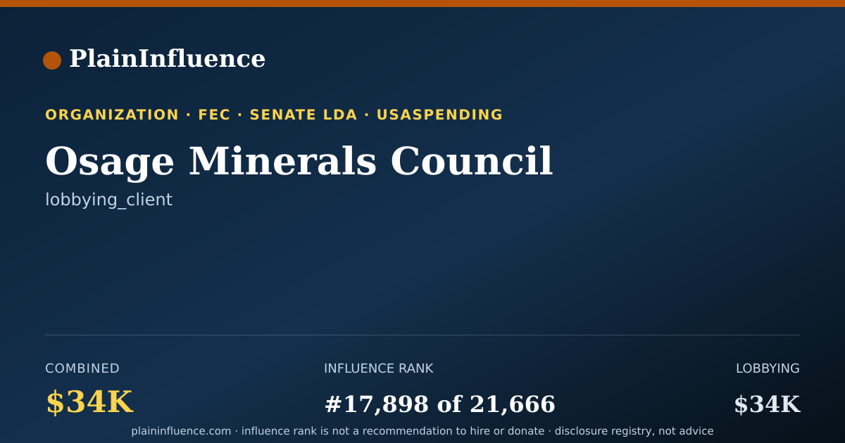 Shareable card for Osage Minerals Council