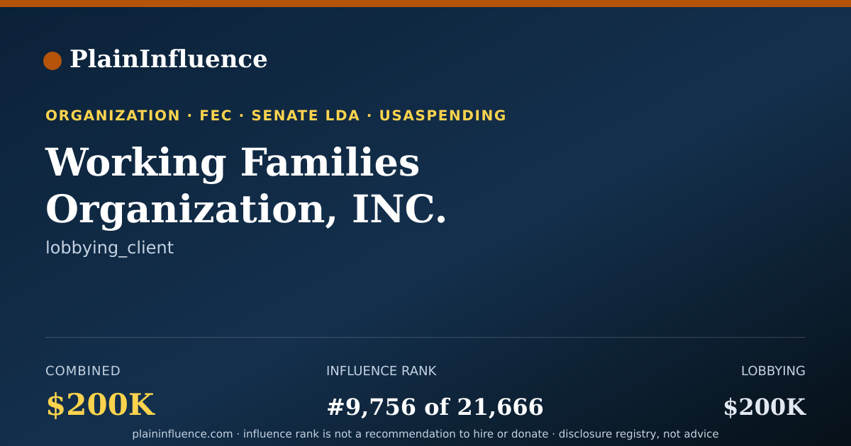 Shareable card for Working Families Organization, INC.
