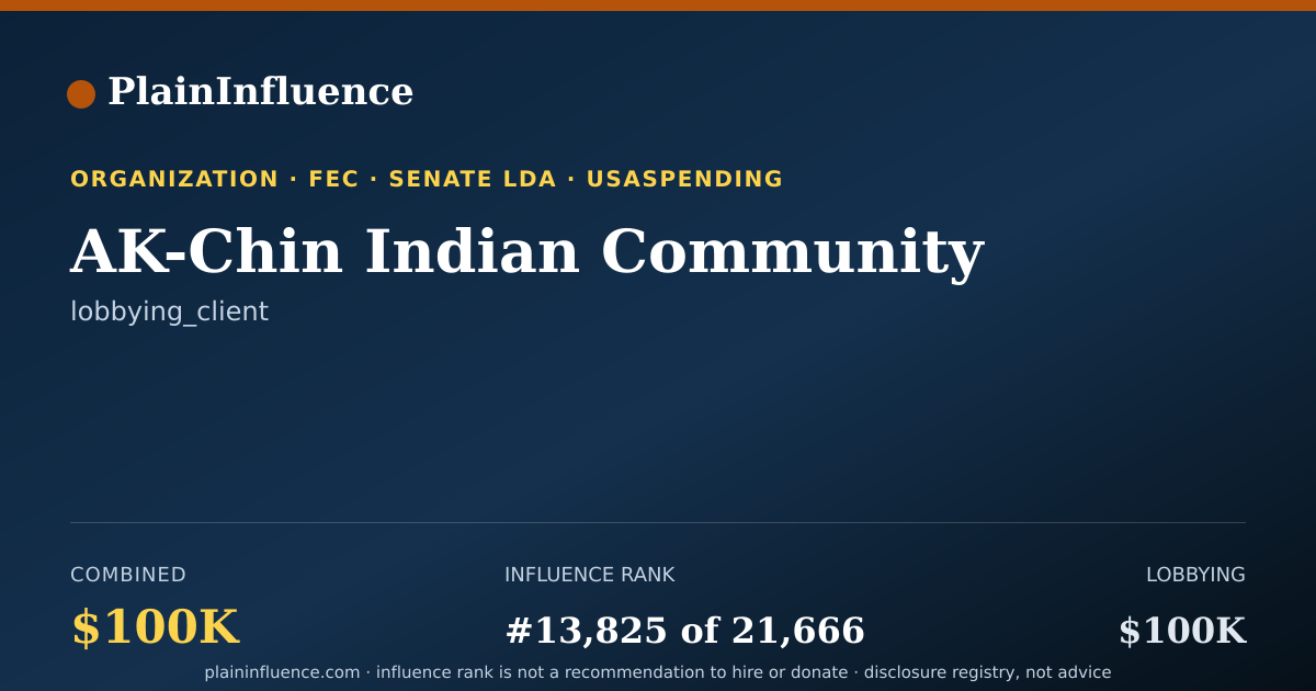 Shareable card for AK-Chin Indian Community