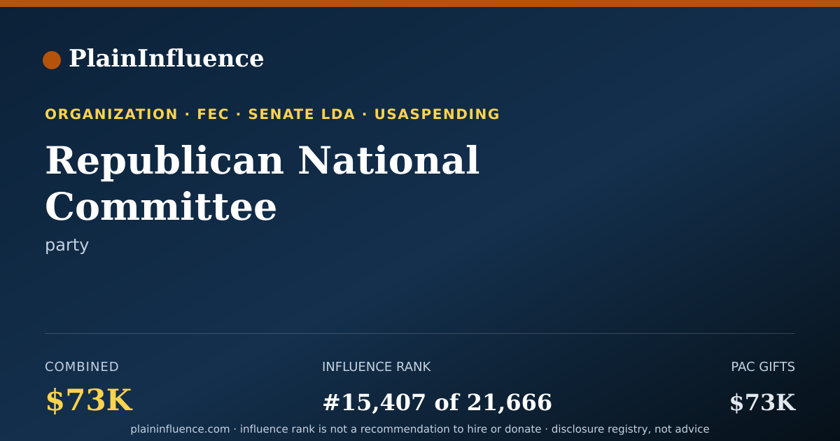 Shareable card for Republican National Committee