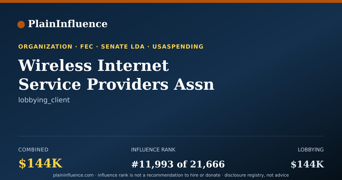 Shareable card for Wireless Internet Service Providers Assn
