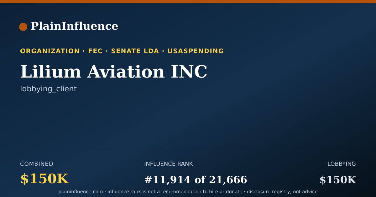 Shareable card for Lilium Aviation INC