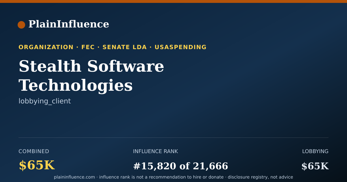 Shareable card for Stealth Software Technologies