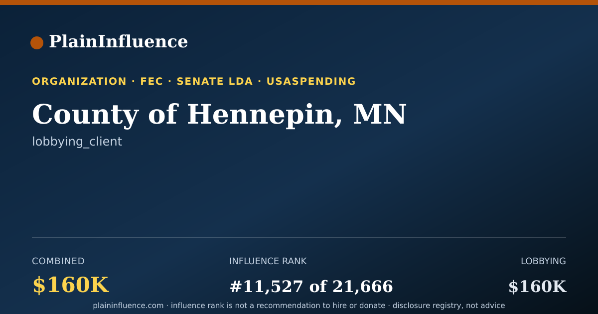 Shareable card for County of Hennepin, MN