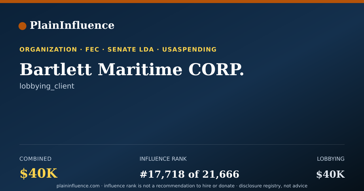 Shareable card for Bartlett Maritime CORP.