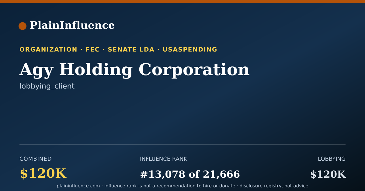 Shareable card for Agy Holding Corporation