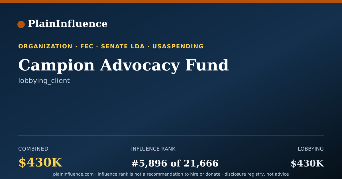 Shareable card for Campion Advocacy Fund
