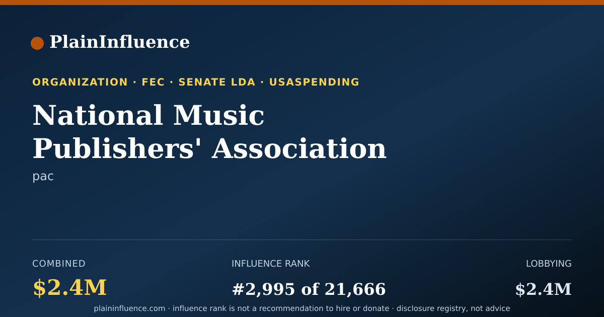 Shareable card for National Music Publishers' Association