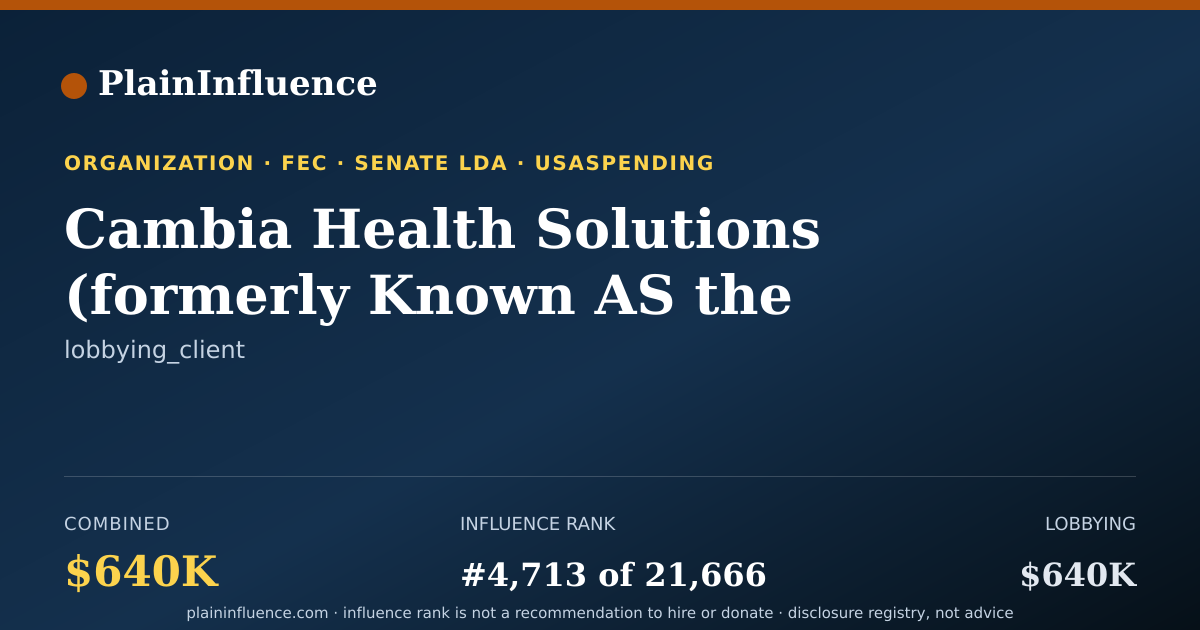 Shareable card for Cambia Health Solutions (formerly Known AS the Regence Group)