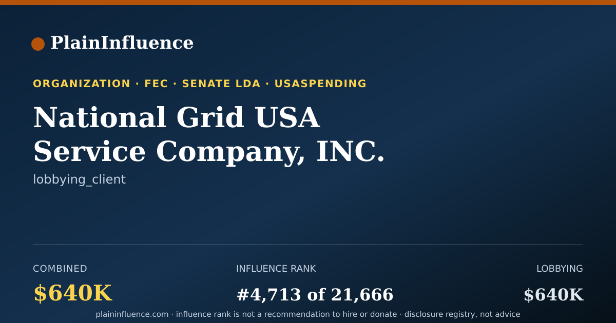 Shareable card for National Grid USA Service Company, INC. D/B/A National Grid