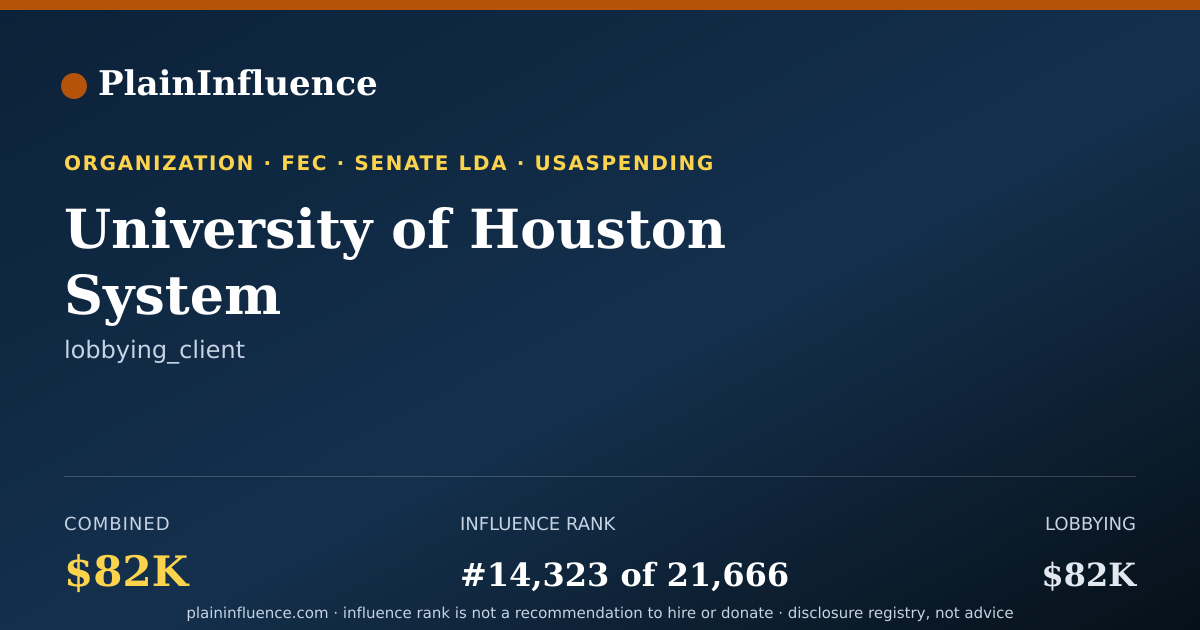 Shareable card for University of Houston System