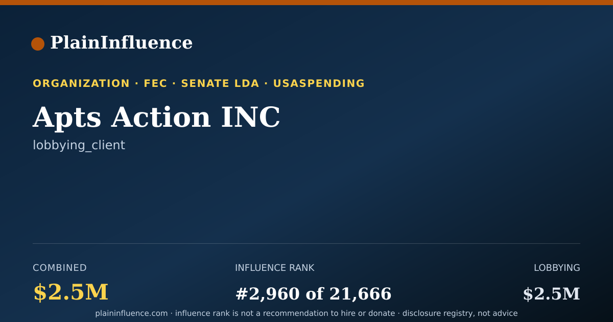 Shareable card for Apts Action INC