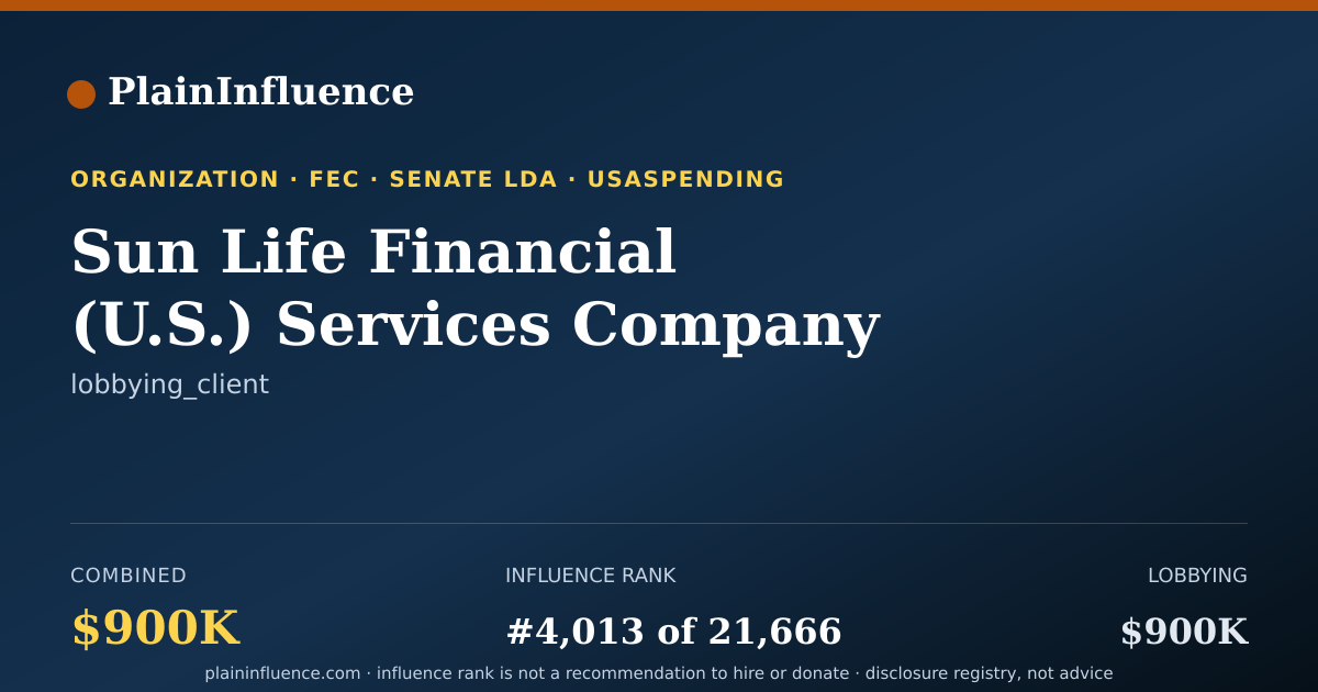 Shareable card for Sun Life Financial (U.S.) Services Company INC.