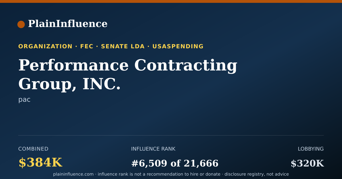 Shareable card for Performance Contracting Group, INC.