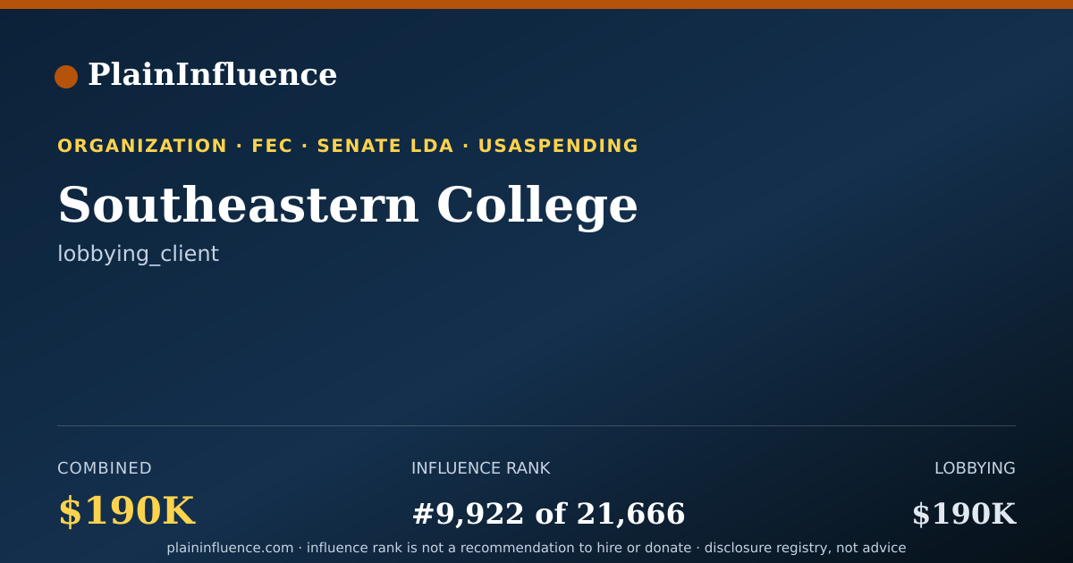 Shareable card for Southeastern College