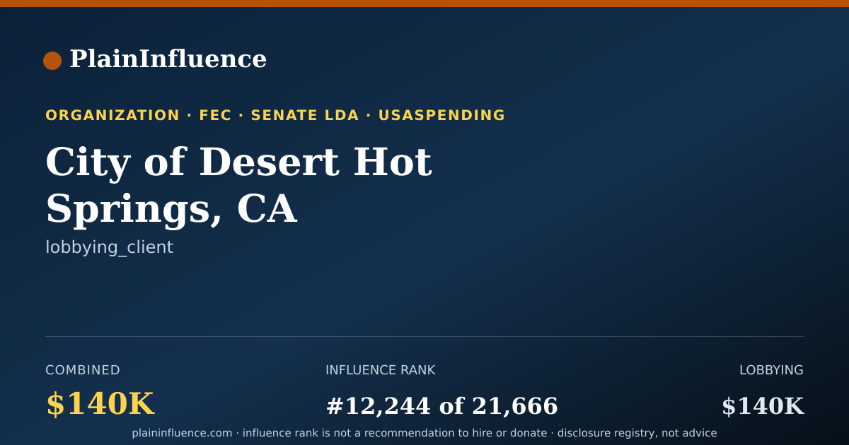Shareable card for City of Desert Hot Springs, CA