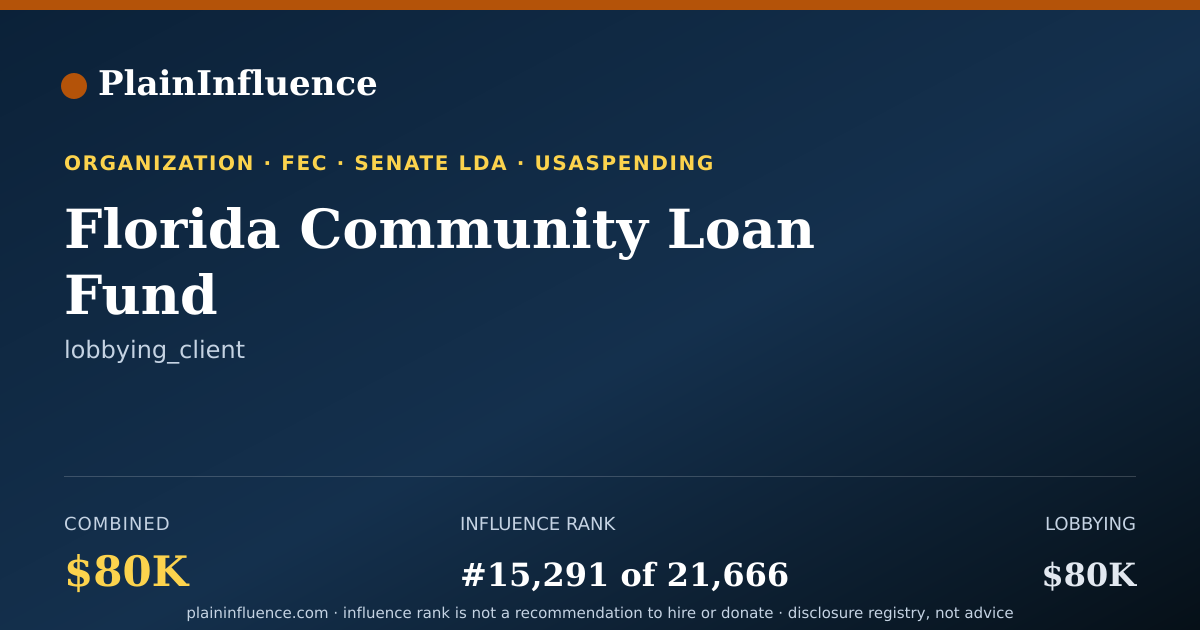 Shareable card for Florida Community Loan Fund