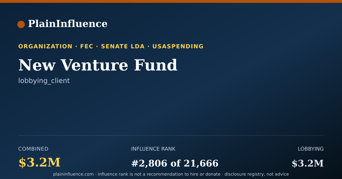 Shareable card for New Venture Fund