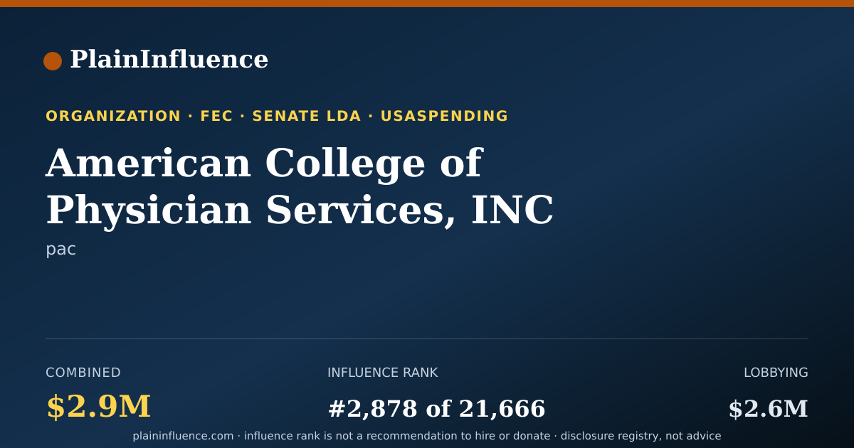 Shareable card for American College of Physician Services, INC