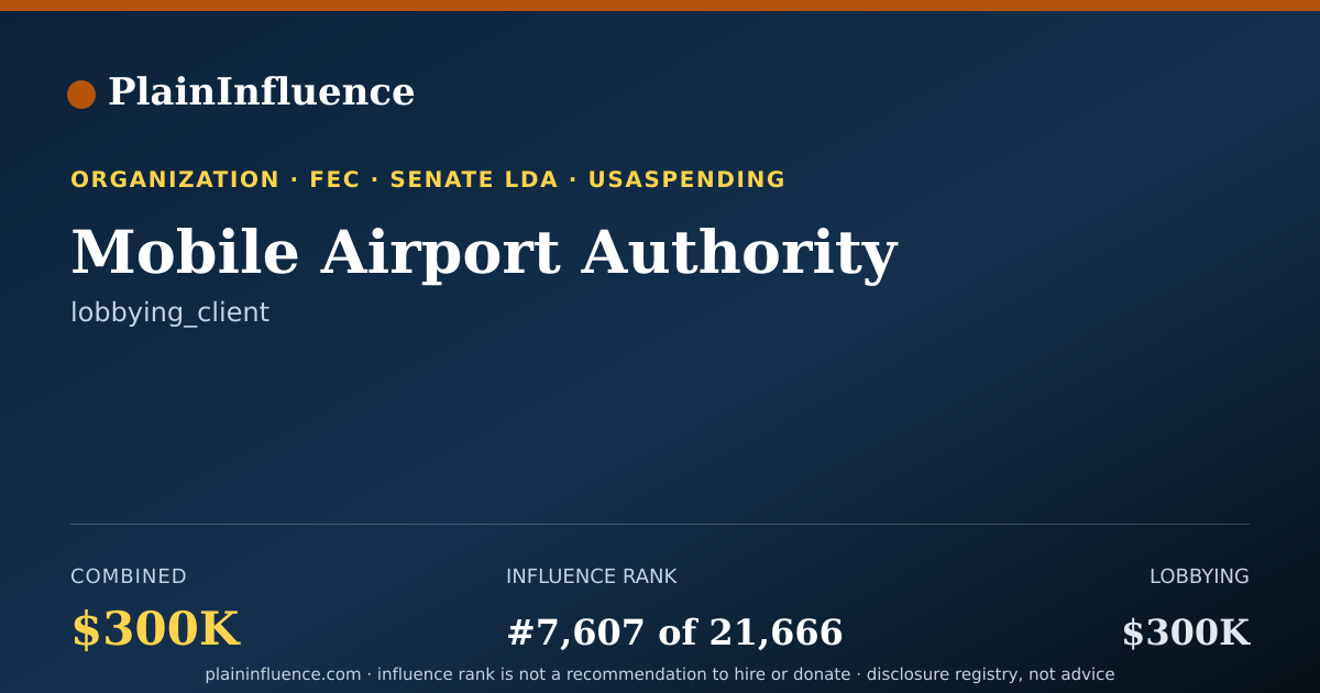 Shareable card for Mobile Airport Authority