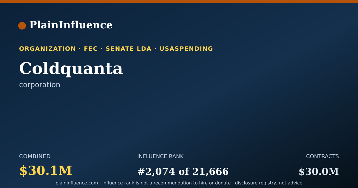 Shareable card for Coldquanta