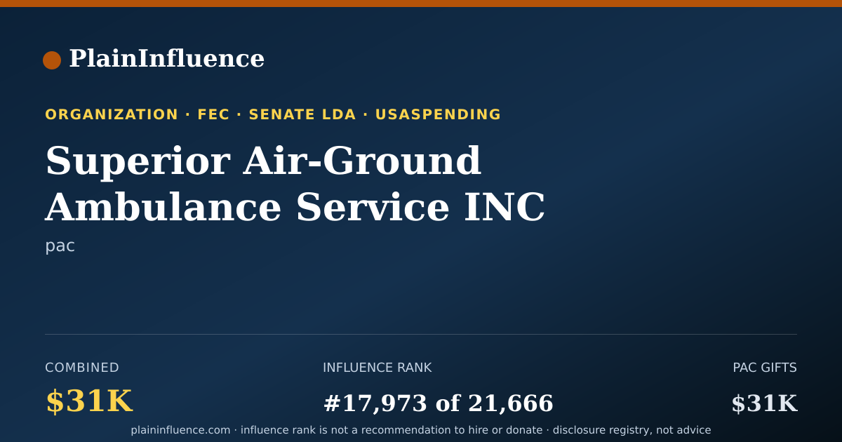 Shareable card for Superior Air-Ground Ambulance Service INC Employees PAC (superior Ambulance Employees P