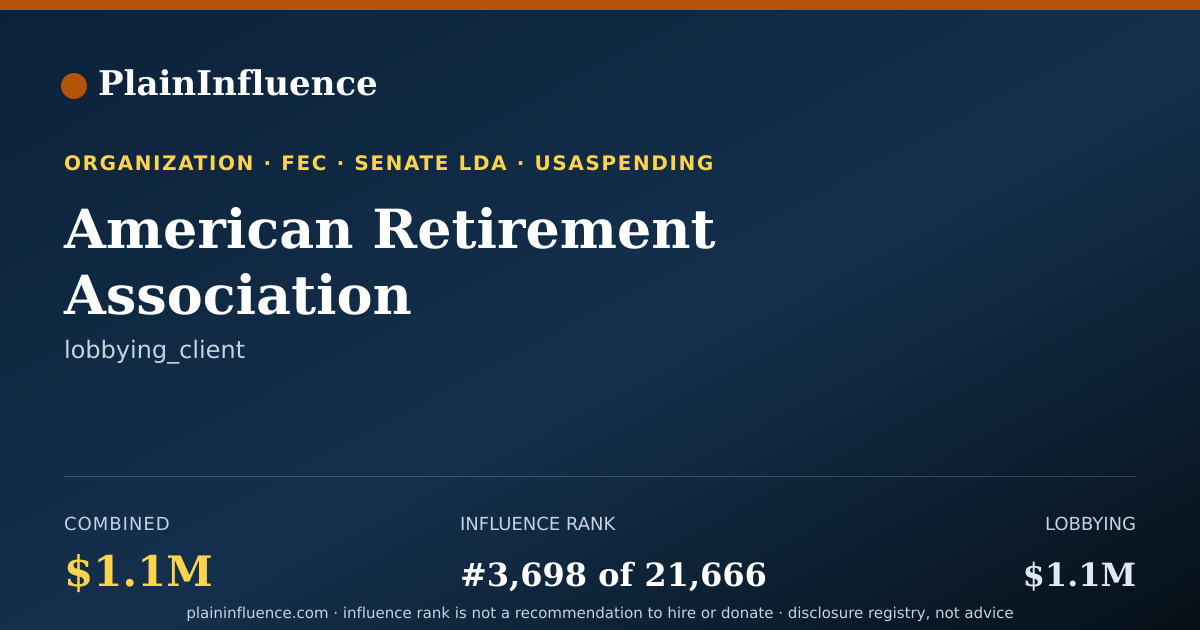 Shareable card for American Retirement Association