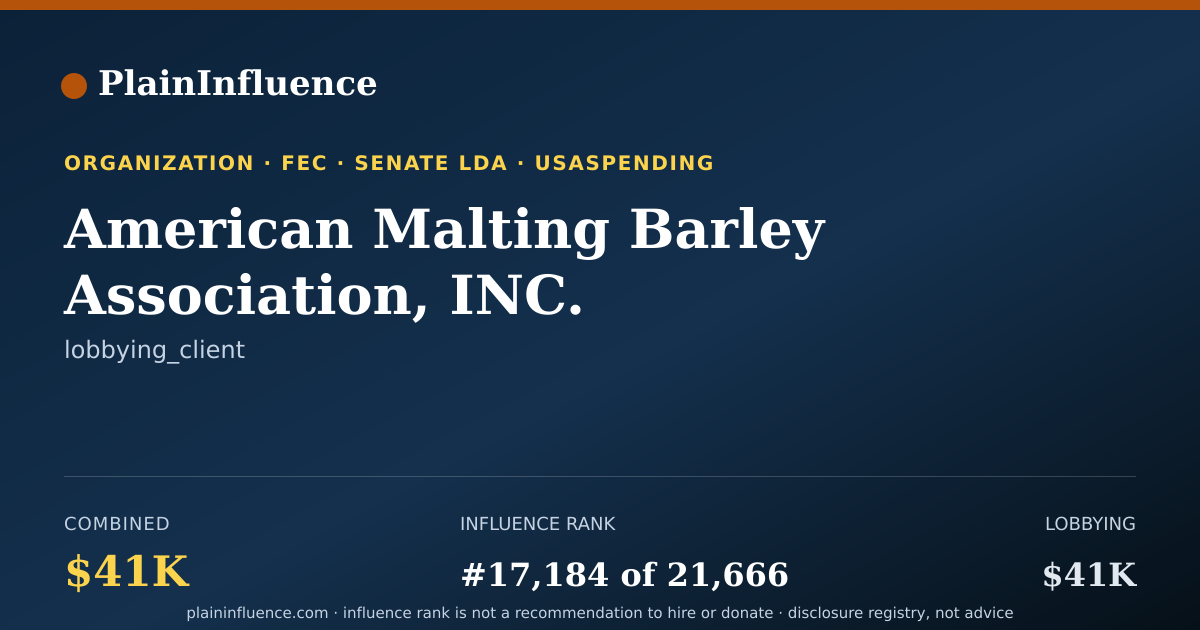 Shareable card for American Malting Barley Association, INC.