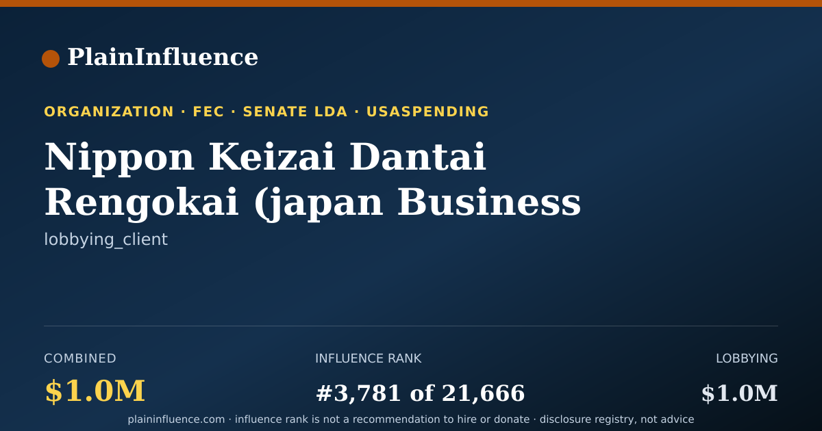 Shareable card for Nippon Keizai Dantai Rengokai (japan Business Federation)