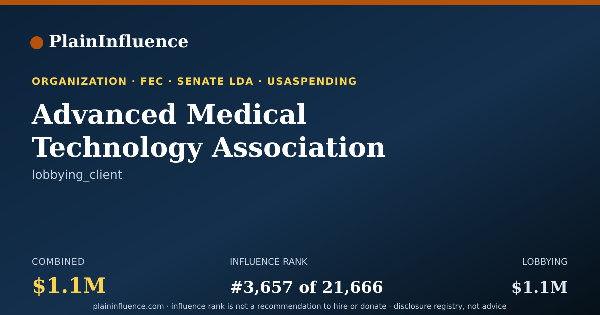 Shareable card for Advanced Medical Technology Association (advamed)