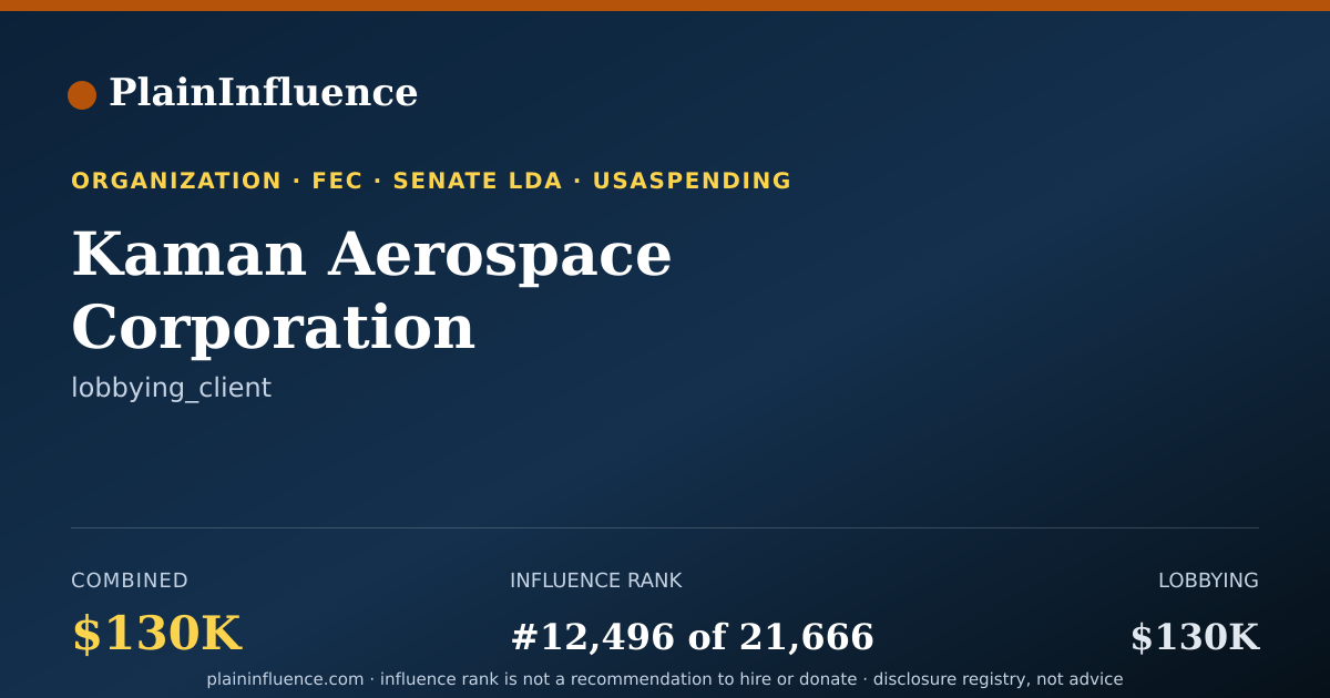 Shareable card for Kaman Aerospace Corporation
